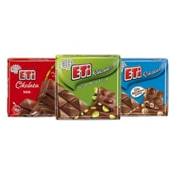 Eti Çikolata Paketi